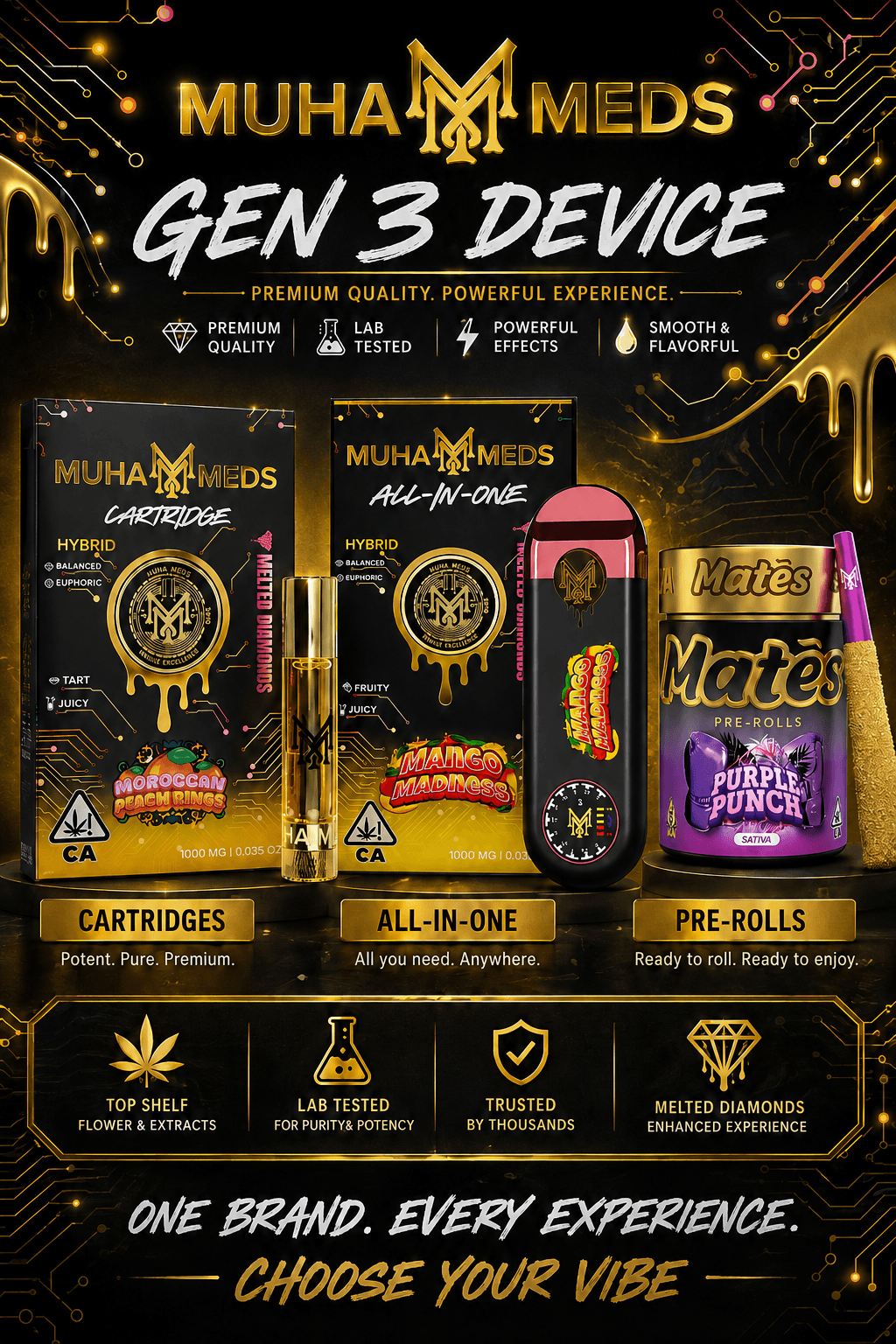 Muha Meds premium cannabis flower collection