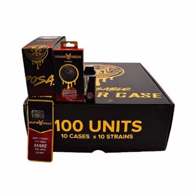 In Depth Guide to Purchasing Muha Meds 2g In Depth Guide to Purchasing Muha Meds 2g