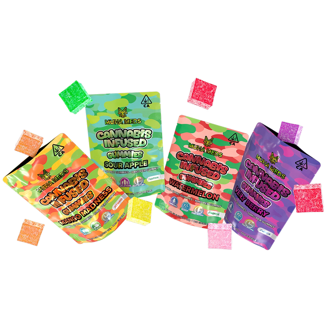 GUMMIES