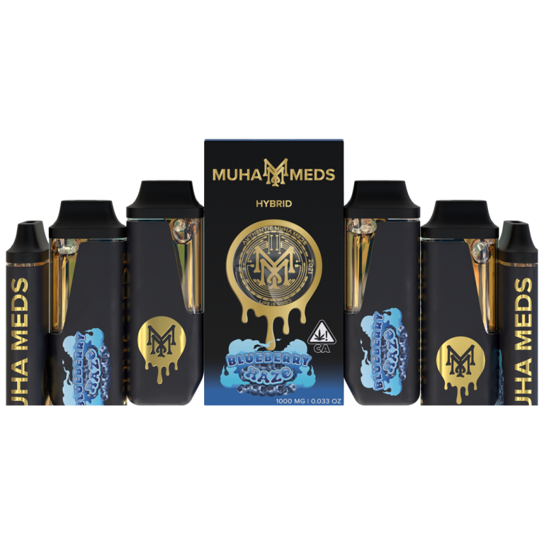A Practical Guide to Muha Meds Pricing